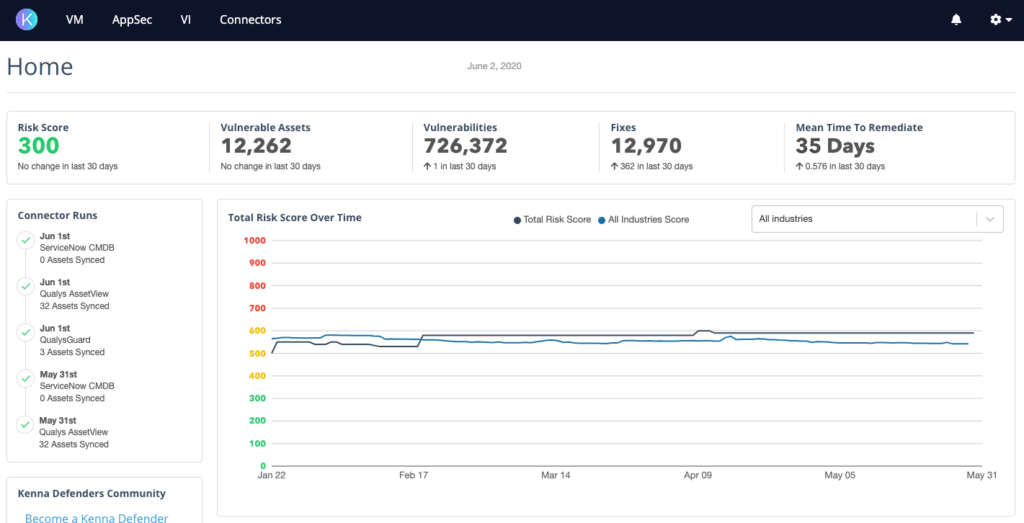 Cisco Vulnerability Management screenshot - 10 Beste Tools für Schwachstellenmanagement im Test 2026