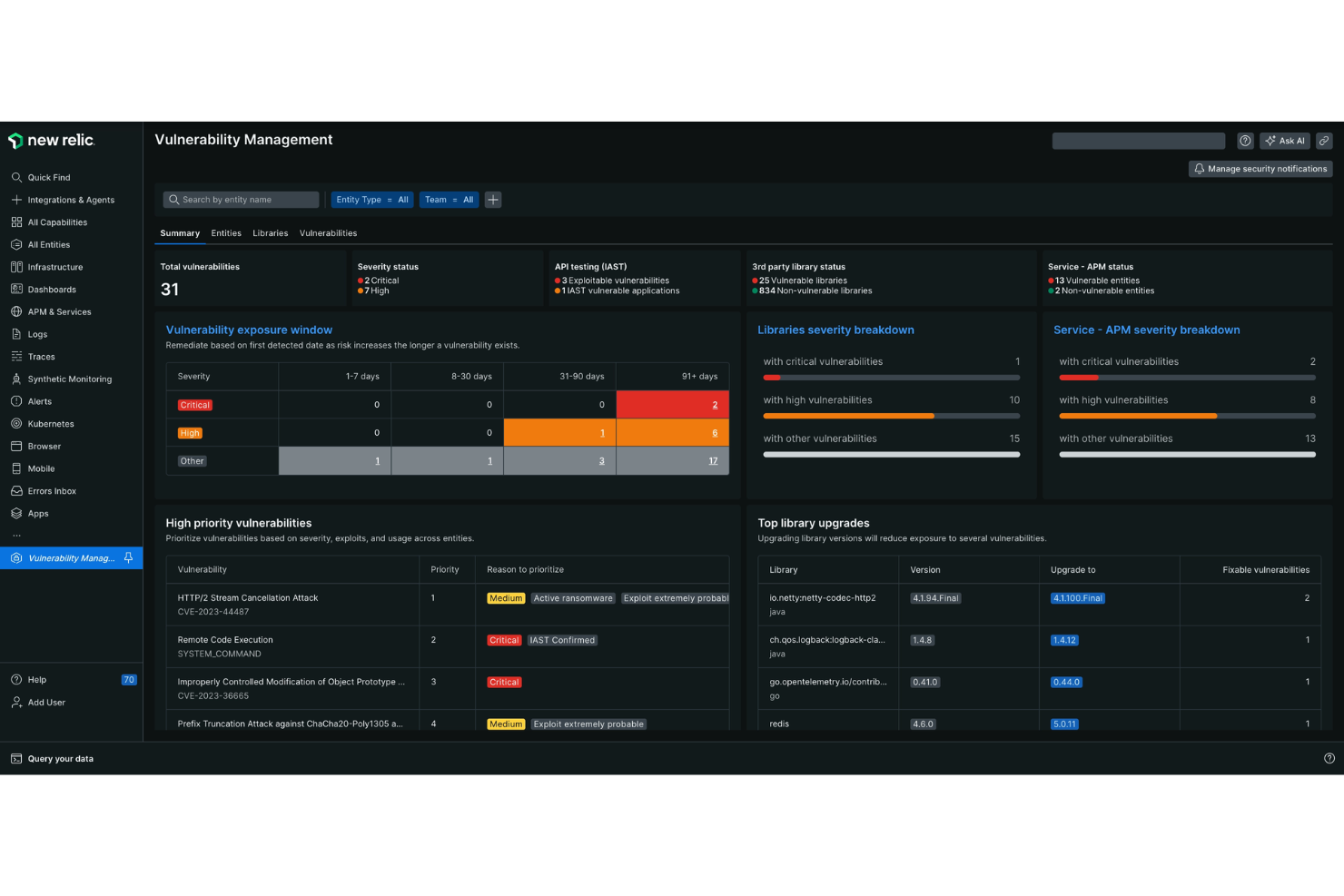 New Relic screenshot - 10 meilleurs outils de gestion des vulnérabilités évalués en 2026