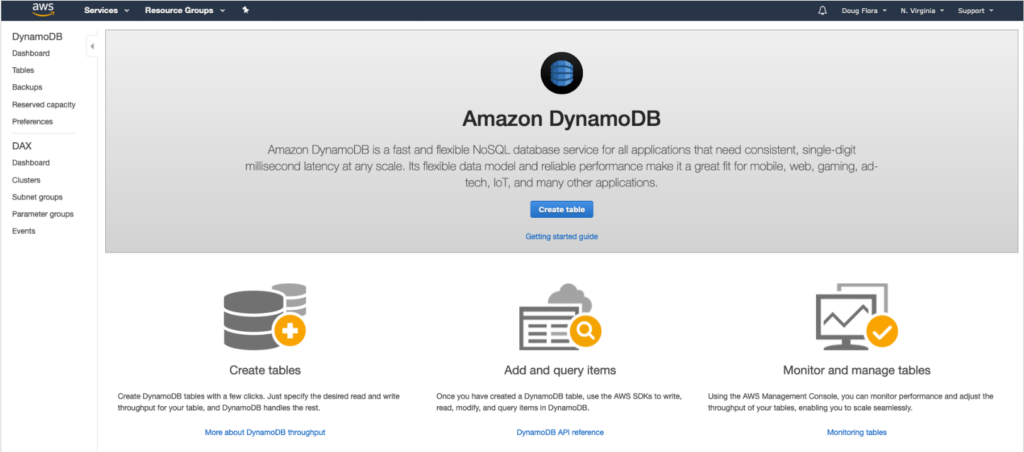 Amazon DynamoDB Accelerator (DAX) screenshot - Ein Leitfaden zu den 10 besten Webbeschleunigern des Jahres 2026