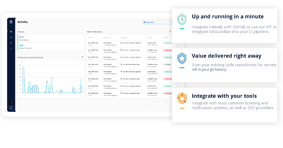 GitGuardian screenshot - 1 Meilleurs Outils d’Analyse de Sécurité Statique des Applications en 2026
