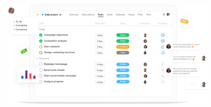 ProofHub screenshot - 10 Meilleurs Outils de Suivi du Développement Logiciel en 2026