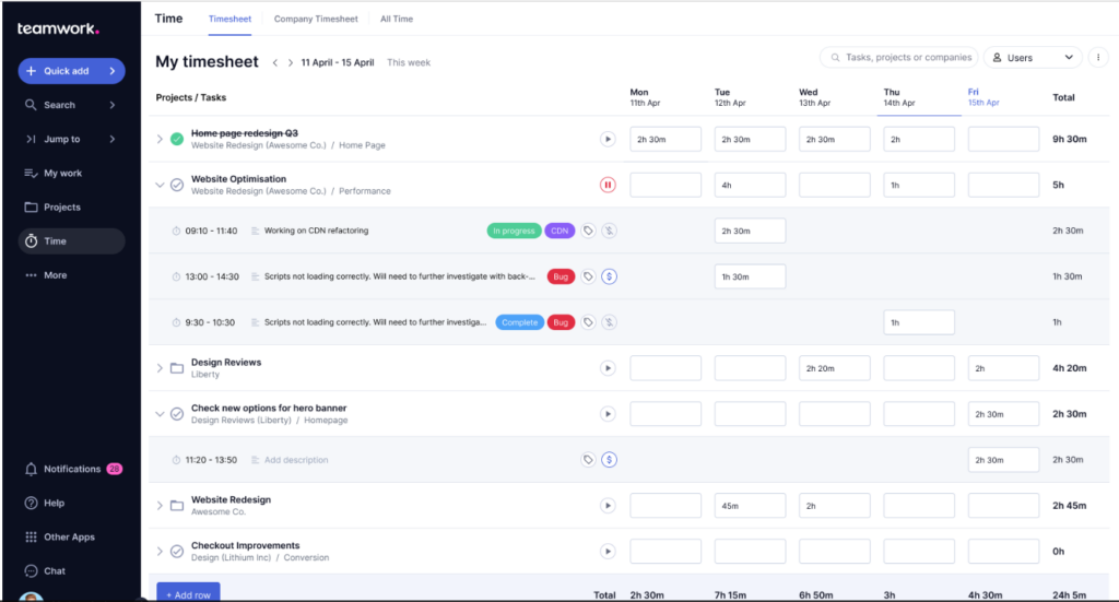 Teamwork.com screenshot - 10 Meilleurs Outils de Suivi du Développement Logiciel en 2026