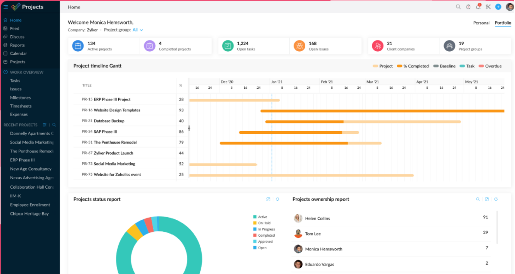 Zoho screenshot - 10 Meilleurs Outils de Suivi du Développement Logiciel en 2026
