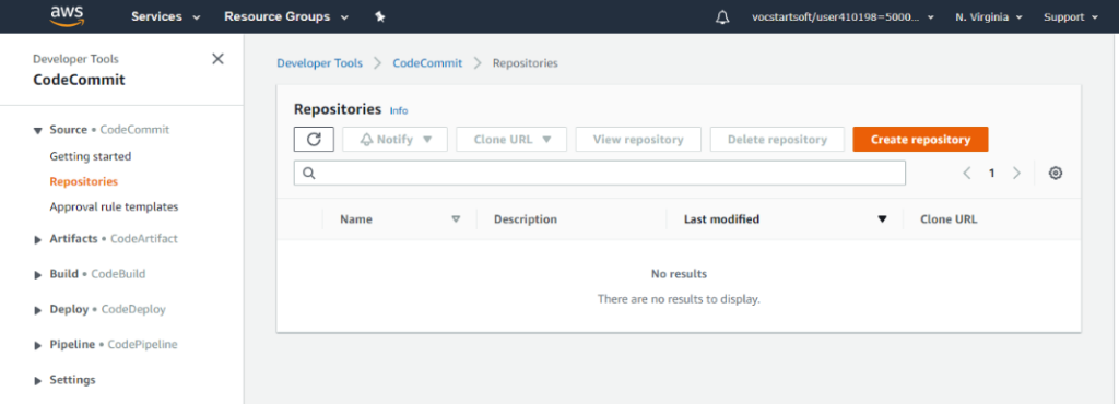 AWS CodeCommit screenshot - Guide d’achat des 10 meilleurs systèmes de gestion de versions