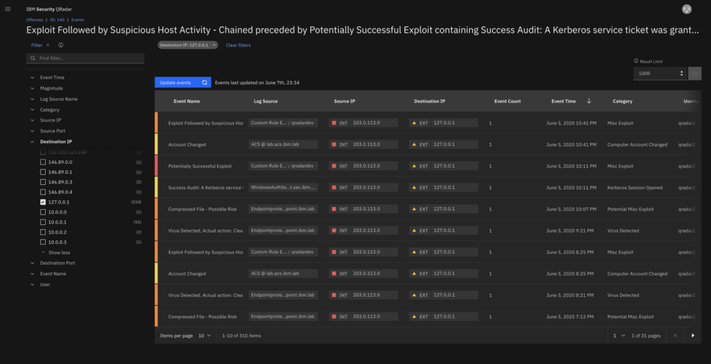 IBM Security QRadar SIEM screenshot - Ein Entdeckerleitfaden zu den 10 besten UEBA-Tools