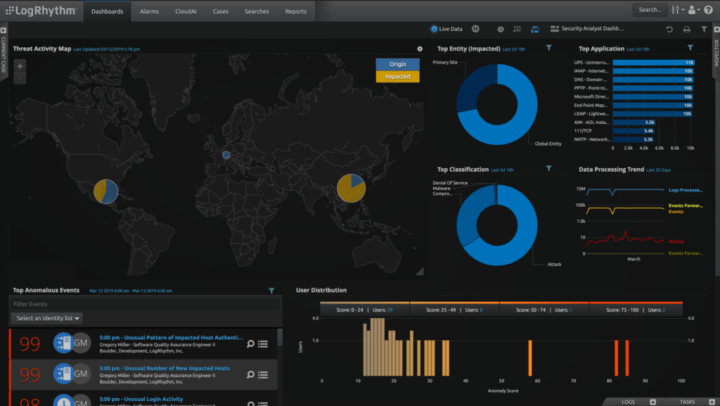 LogRhythm UEBA screenshot - Ein Entdeckerleitfaden zu den 10 besten UEBA-Tools
