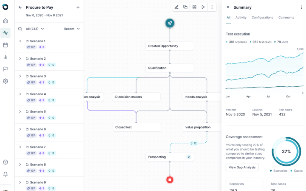 Opkey screenshot - 10 meilleurs logiciels d’automatisation des tests sous les projecteurs de 2026