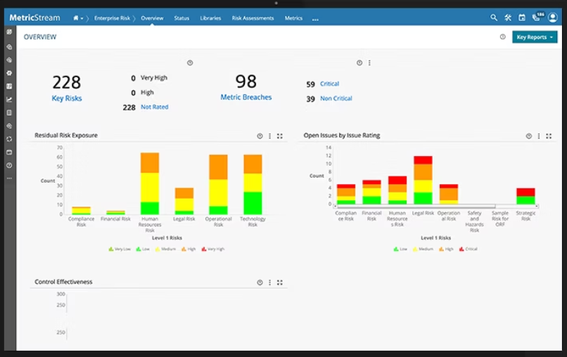 MetricStream screenshot - Top 10 Tools zur Sicherheitsrisikobewertung 2026