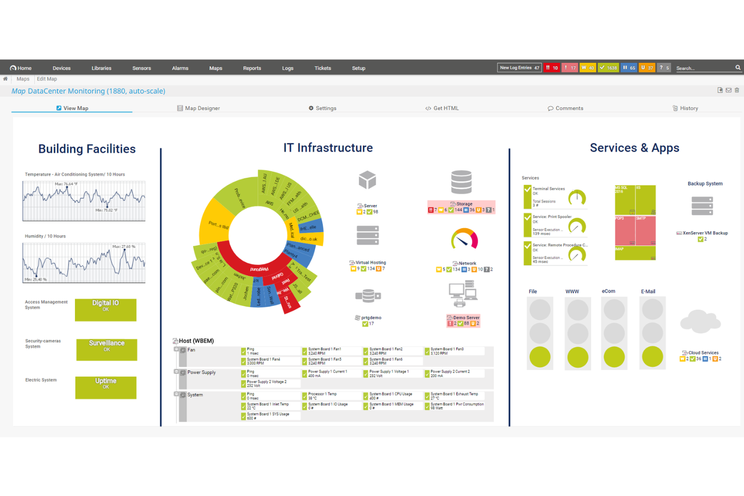 PRTG screenshot - 14 Meilleurs Outils de Surveillance du Système Passés en Revue en 2026