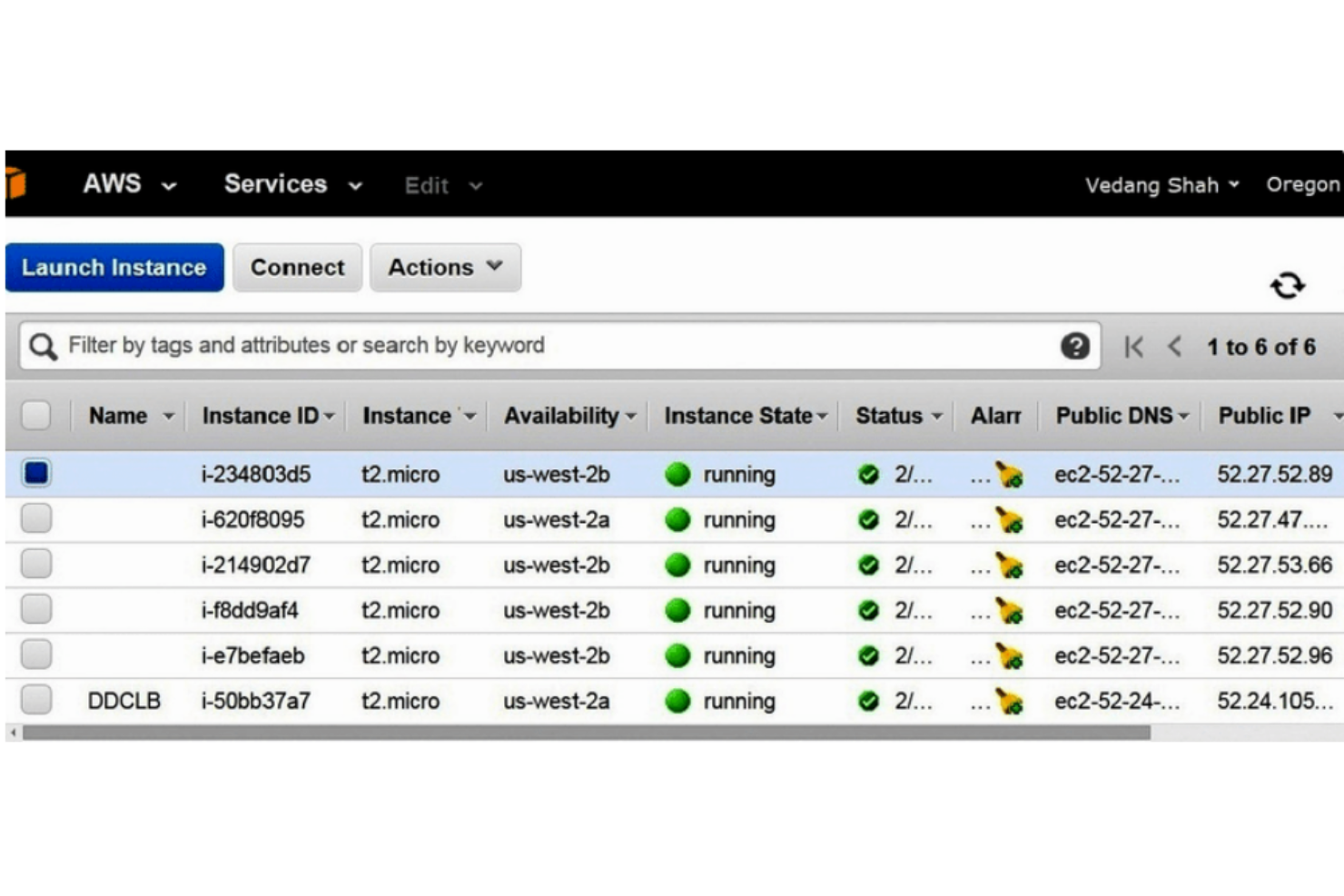 Amazon EC2 screenshot - 1 Meilleurs Logiciels de Virtualisation du Stockage de 2026
