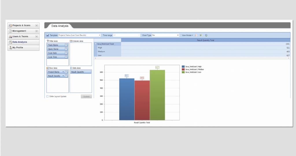 Checkmarx screenshot - Déchiffrez le code : 10 meilleurs outils d’analyse statique de code de 2026