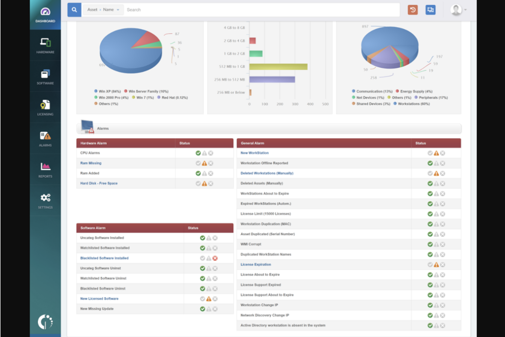 InvGate Assets screenshot - Die 10 führenden Softwarelösungen für Software Asset Management im Jahr 2026