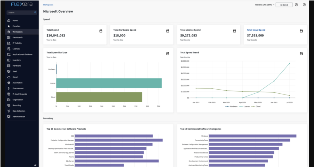 Flexera One screenshot - Die 10 führenden Softwarelösungen für Software Asset Management im Jahr 2026