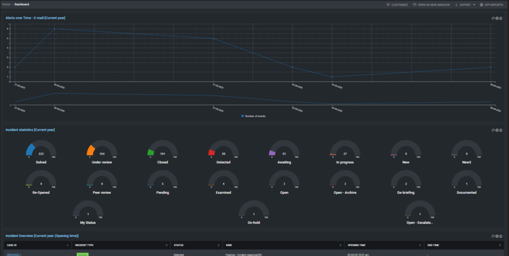 Sumo Logic Cloud SOAR screenshot - Guide du CTO des 10 meilleures plateformes SOAR de 2026
