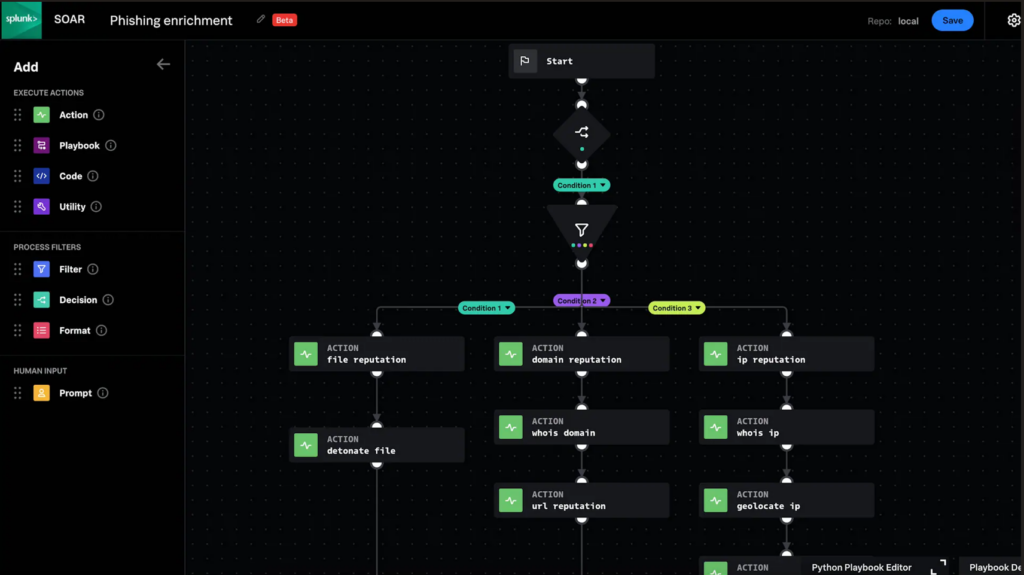 Splunk SOAR screenshot - Der CTO-Leitfaden zu den 10 besten SOAR-Plattformen 2026