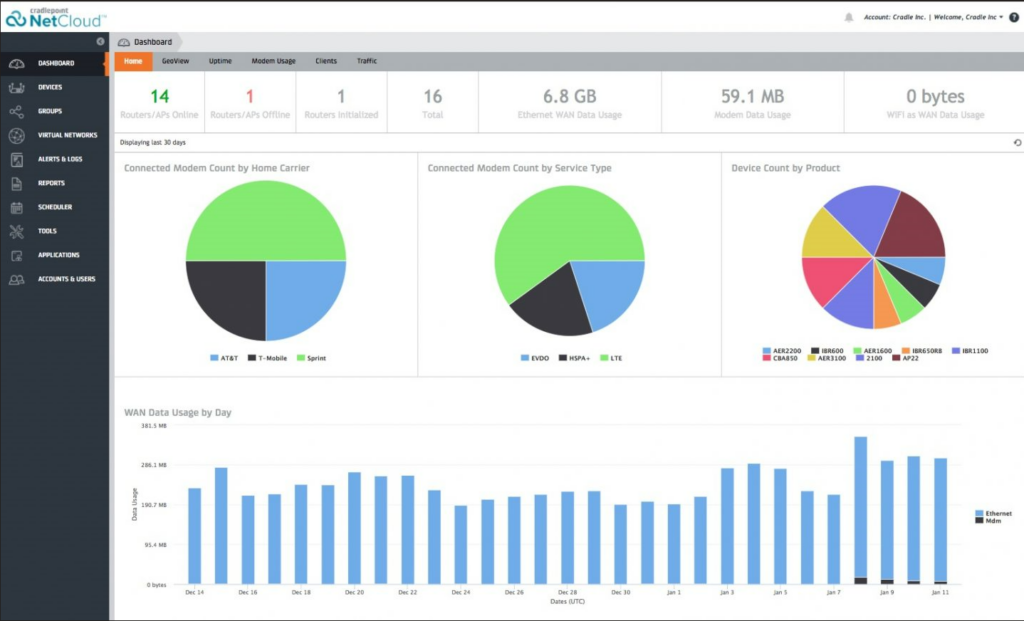 Cradlepoint SD-WAN screenshot - 10 Meilleures Solutions SD-WAN Passées en Revue en 2026
