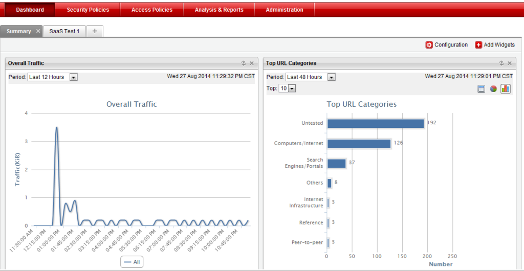 Trend Micro Web Security screenshot - Ranking der 10 besten sicheren Web-Gateways 2026