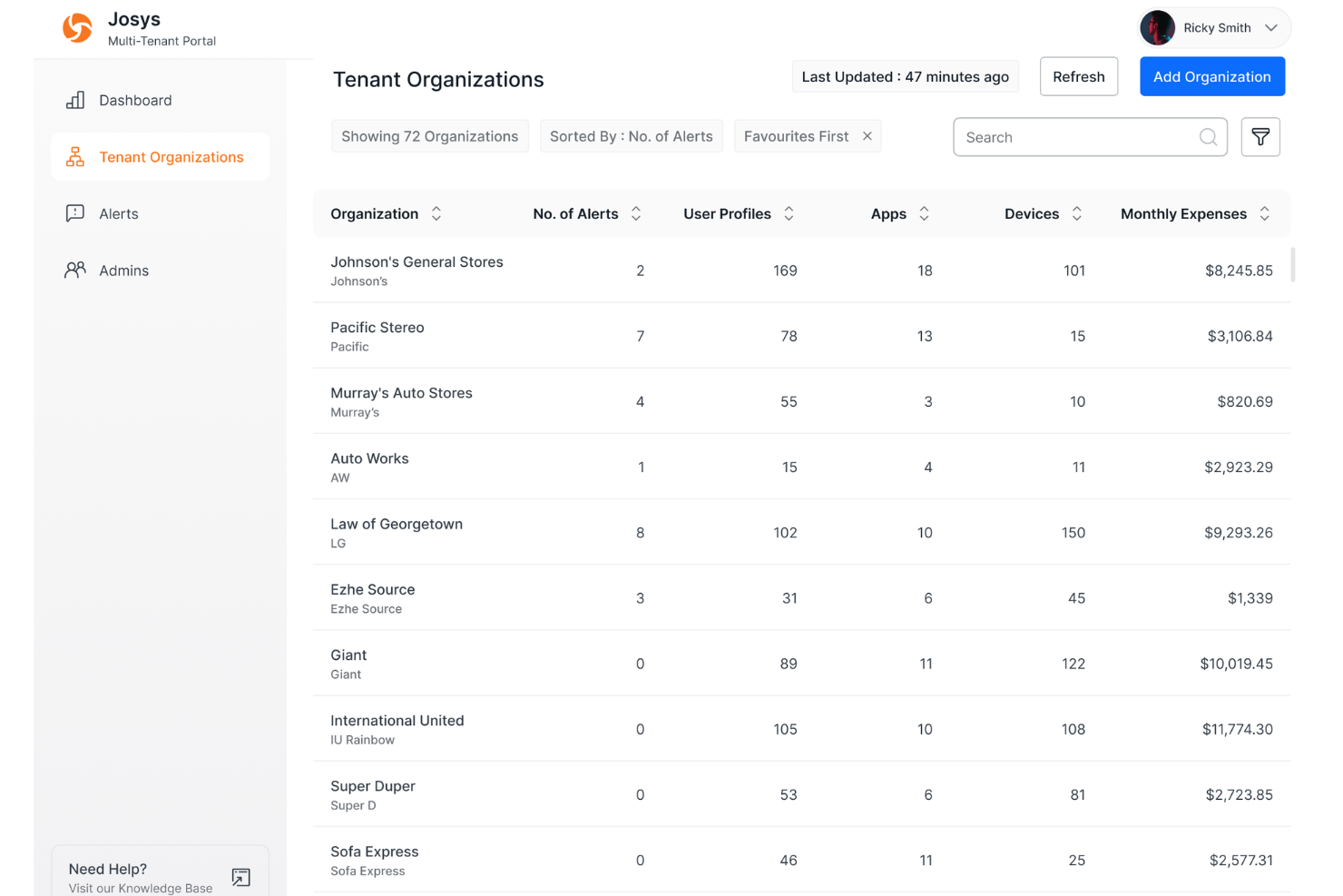 Josys screenshot - 10 beste SaaS-Ausgabenmanagement-Software im Test 2026