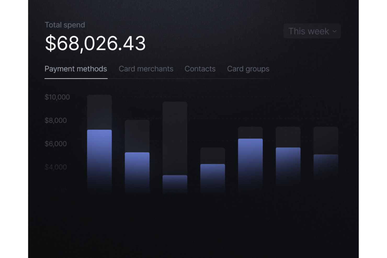 Slash screenshot - 10 Meilleurs Logiciels de Gestion des Dépenses SaaS Passés en Revue en 2026
