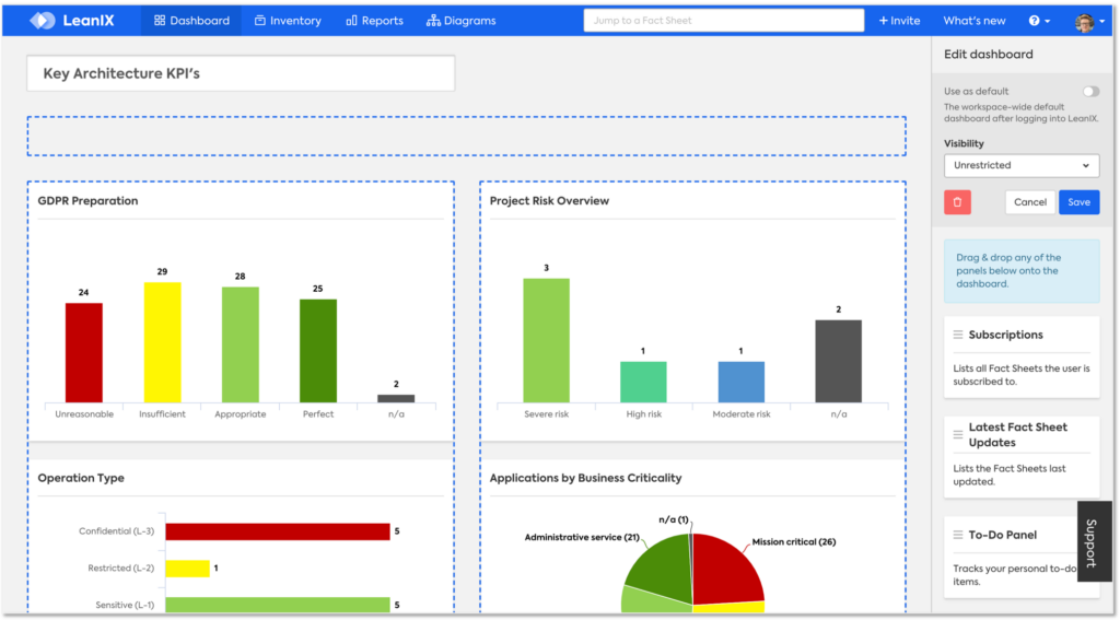 LeanIX screenshot - Top 10 des choix : Meilleurs logiciels de gestion des opérations SaaS de 2026