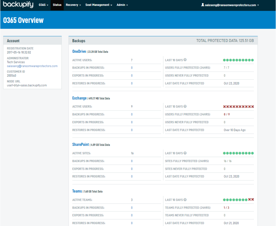 Backupify screenshot - Top 10 SaaS-Backup-Software im Vergleich