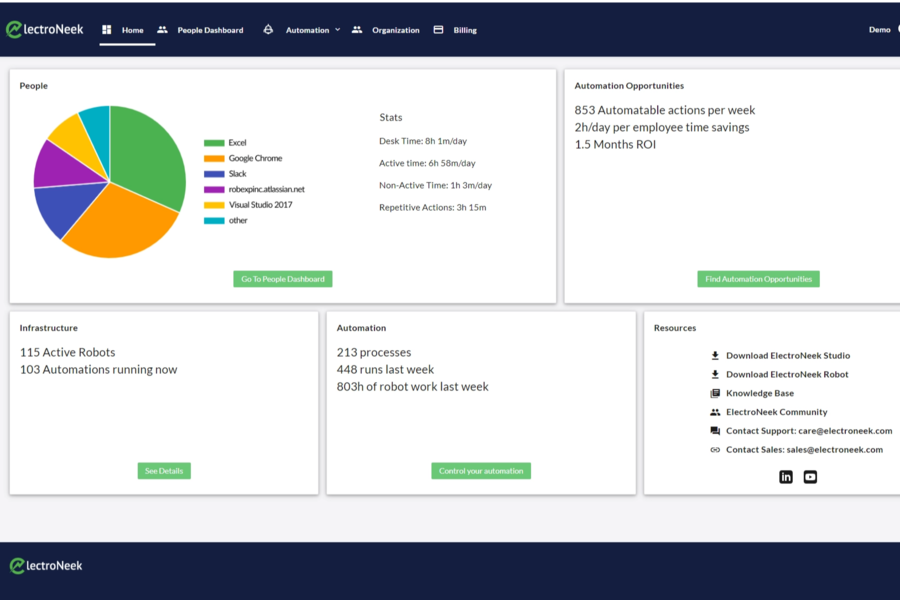 ElectroNeek RPA screenshot - 10 Meilleurs Logiciels d’Automatisation des Processus Robotiques en 2026