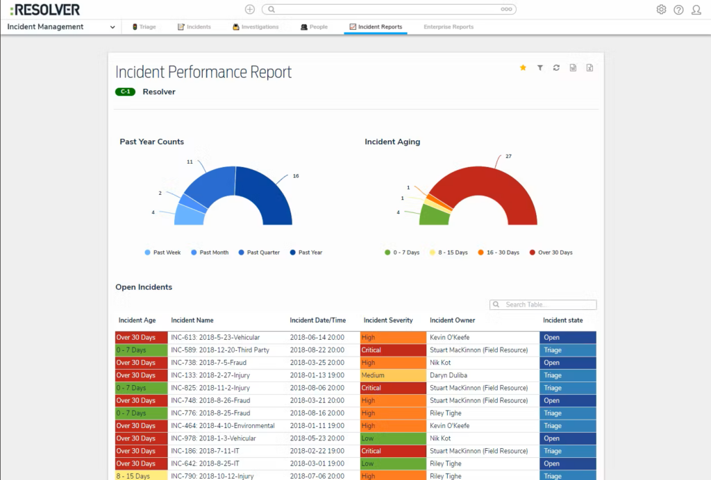 Resolver screenshot - Guide des 10 meilleurs logiciels de gestion des risques de 2026