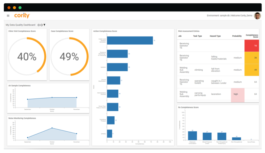 Cority screenshot - Ein Leitfaden zu den 10 besten Risiko-Management-Softwares des Jahres 2026