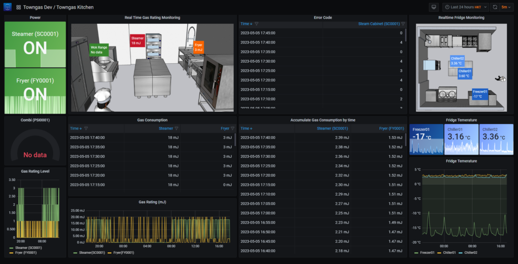 Knet screenshot - Dresser la Liste des 10 Meilleurs Logiciels de Réseau de Neurones de 2026