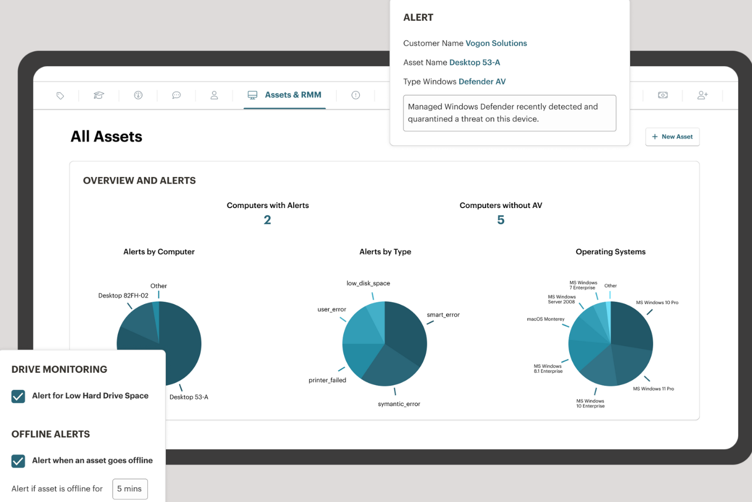 Syncro screenshot - 20 Meilleurs Outils de Surveillance et Gestion à Distance de 2026