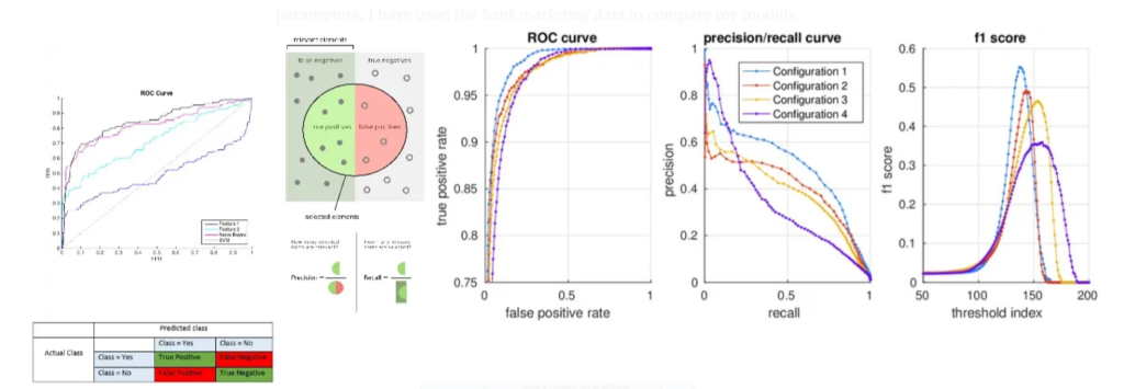 SuperLearner screenshot - Die 10 besten neuronalen Netzwerk-Softwarelösungen 2026 im Überblick