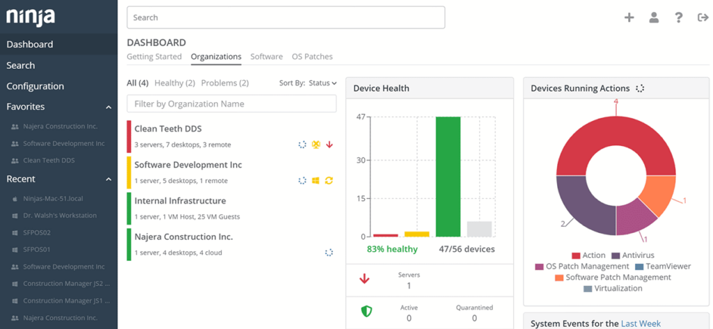 NinjaOne screenshot - 20 Meilleurs Outils de Surveillance et Gestion à Distance de 2026