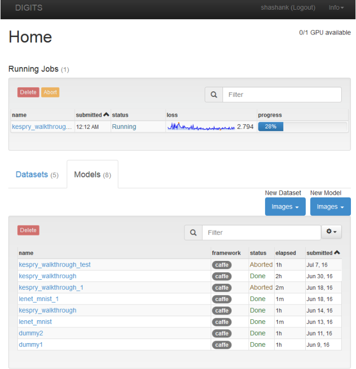 NVIDIA DIGITS screenshot - Die 10 besten neuronalen Netzwerk-Softwarelösungen 2026 im Überblick