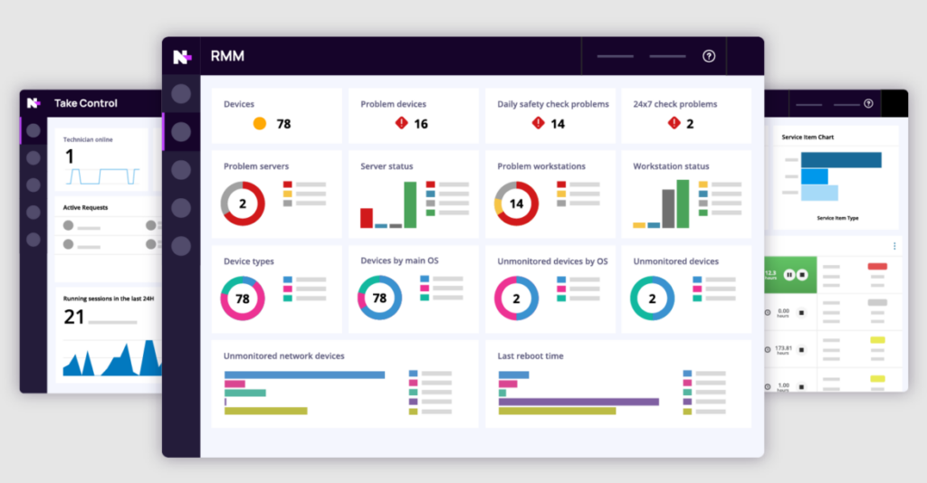 N-able screenshot - 20 Meilleurs Outils de Surveillance et Gestion à Distance de 2026