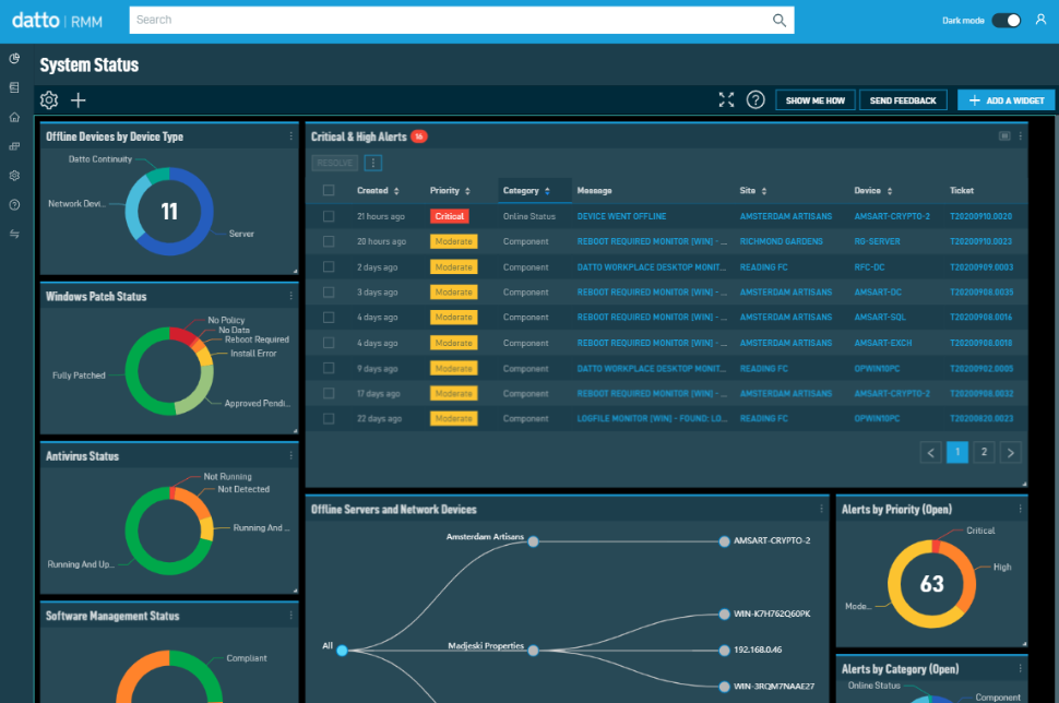 Datto screenshot - 20 Meilleurs Outils de Surveillance et Gestion à Distance de 2026