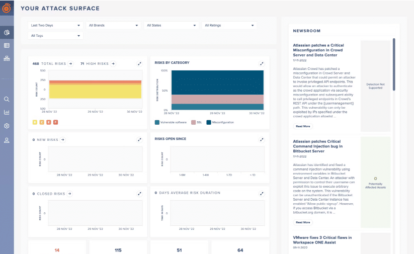 Darktrace screenshot - Die 10 besten Netzwerk-Einbruchserkennungssysteme im Jahr 2026