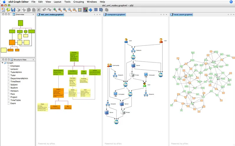 yEd Graph Editor screenshot - Les 10 meilleurs logiciels de conception de réseau de 2026