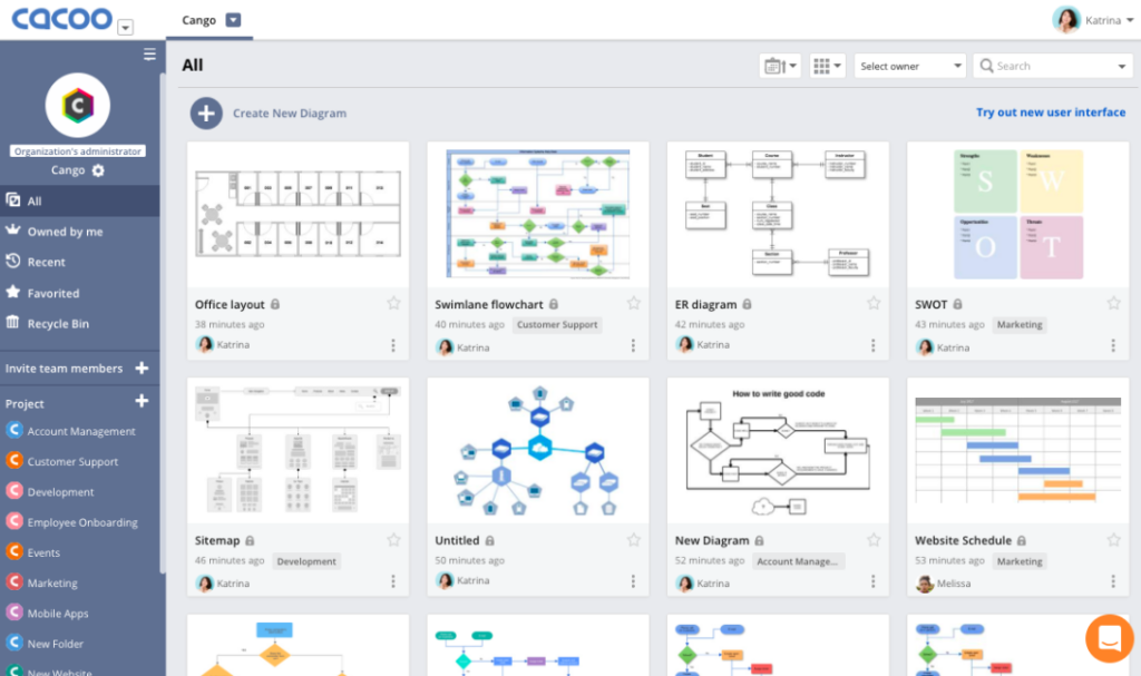 Cacoo screenshot - Les 10 meilleurs logiciels de conception de réseau de 2026