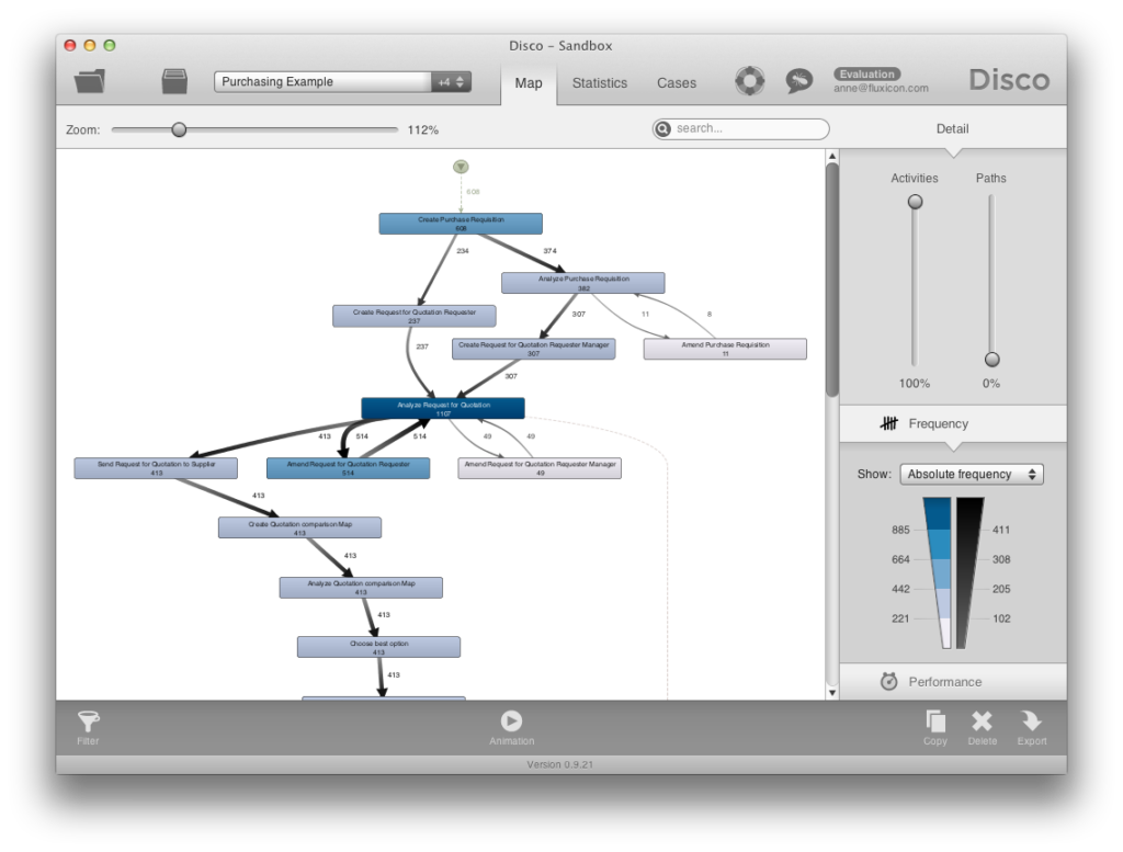Disco by Fluxicon screenshot - 10 Meilleurs Logiciels de Process Mining Passés en Revue en 2026