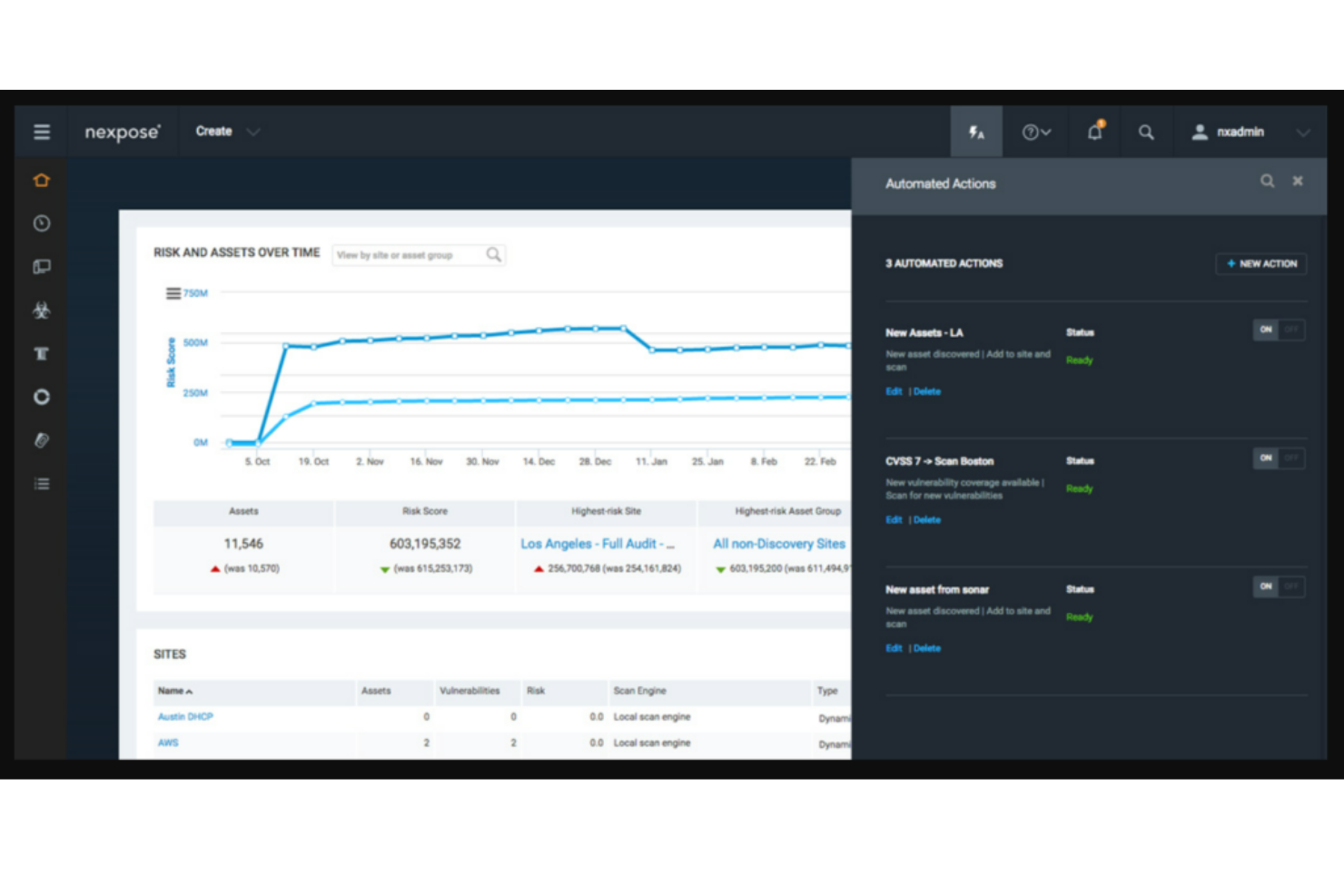 Nexpose screenshot - Entdecken Sie die 10 besten Netzwerk-Sicherheitsaudit-Tools von 2026