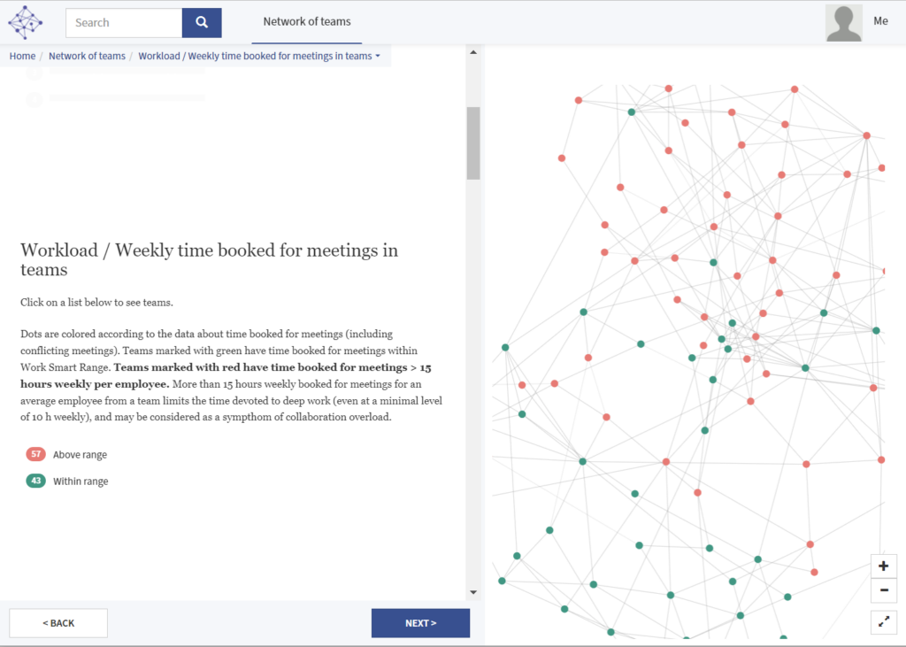 Network Perspective screenshot - 10 meilleurs logiciels de contrôle d’accès réseau de 2026