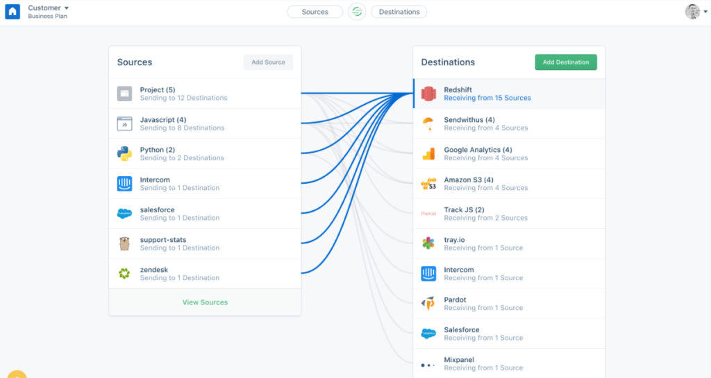 Segment screenshot - 10 Beste Profiling-Tools zur Leistungssteigerung im Jahr 2026