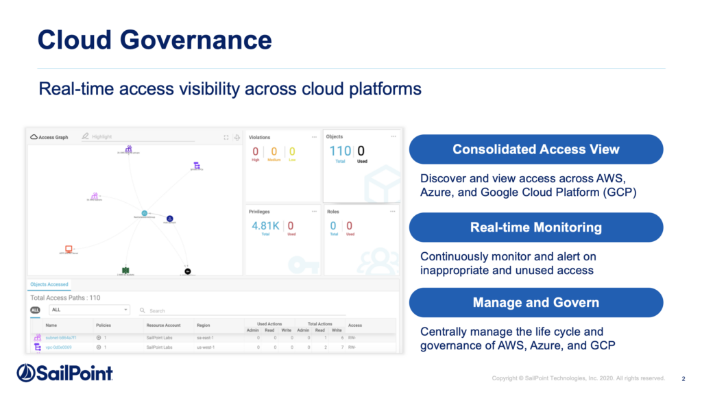 SailPoint screenshot - 10 Meilleurs Outils de Gestion des Accès Privilégiés de 2026