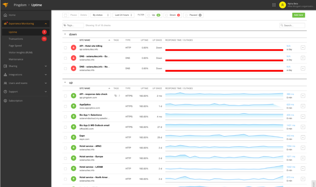 Pingdom screenshot - Les 10 meilleurs outils de surveillance des performances pour les SaaS