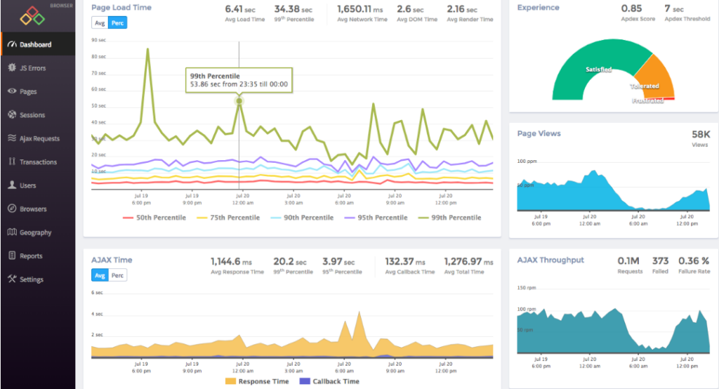 Atatus screenshot - Les 10 meilleurs outils de surveillance des performances pour les SaaS