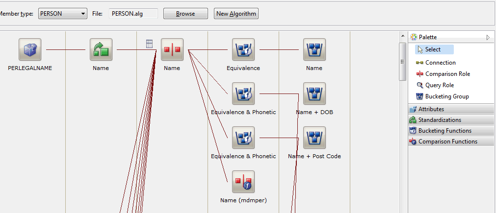 IBM InfoSphere Master Data Management screenshot - 10 beste Master Data Management Tools 2026