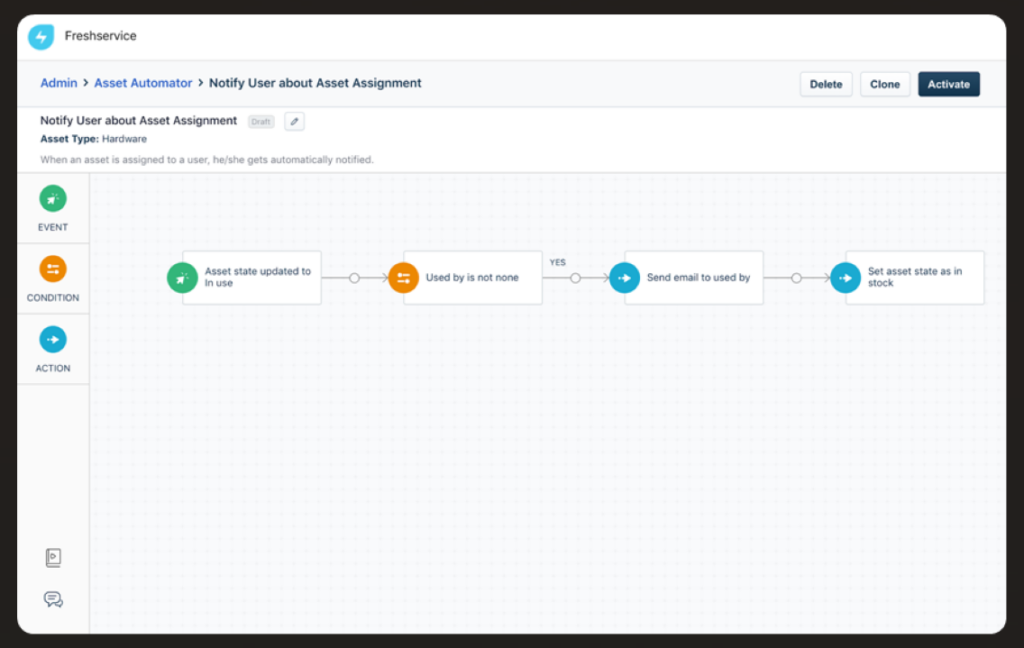 Freshservice screenshot - Les 10 meilleurs logiciels de gestion des correctifs de 2026