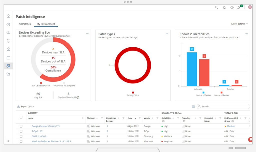 Ivanti screenshot - Les 10 meilleurs logiciels de gestion des correctifs de 2026