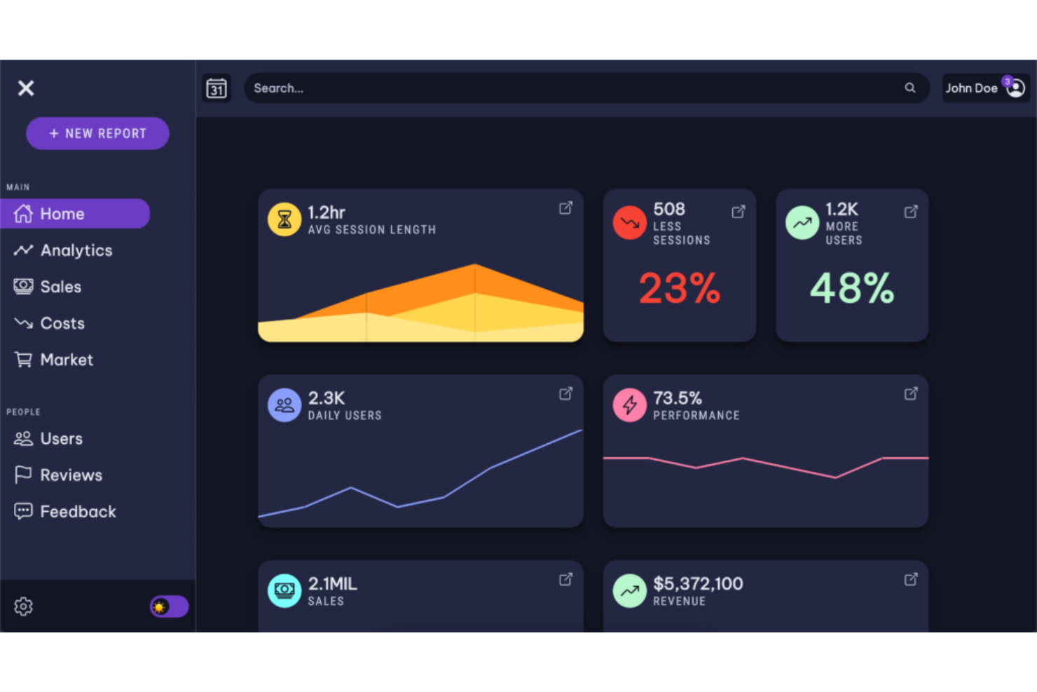 Replit screenshot - 10 meilleurs outils de programmation en binôme examinés en 2026