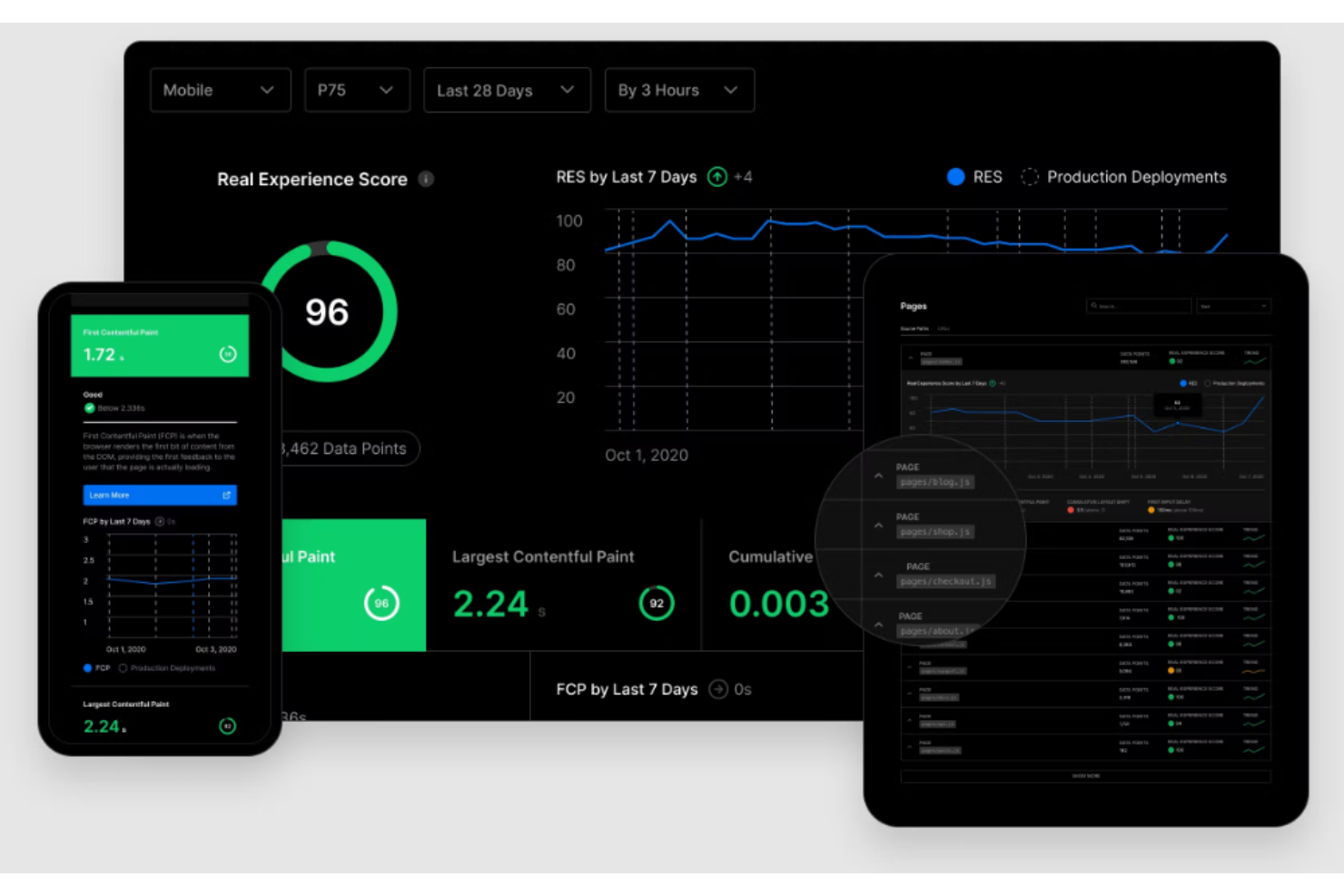 Vercel screenshot - Die 10 besten PaaS-Softwarelösungen 2026 im Überblick